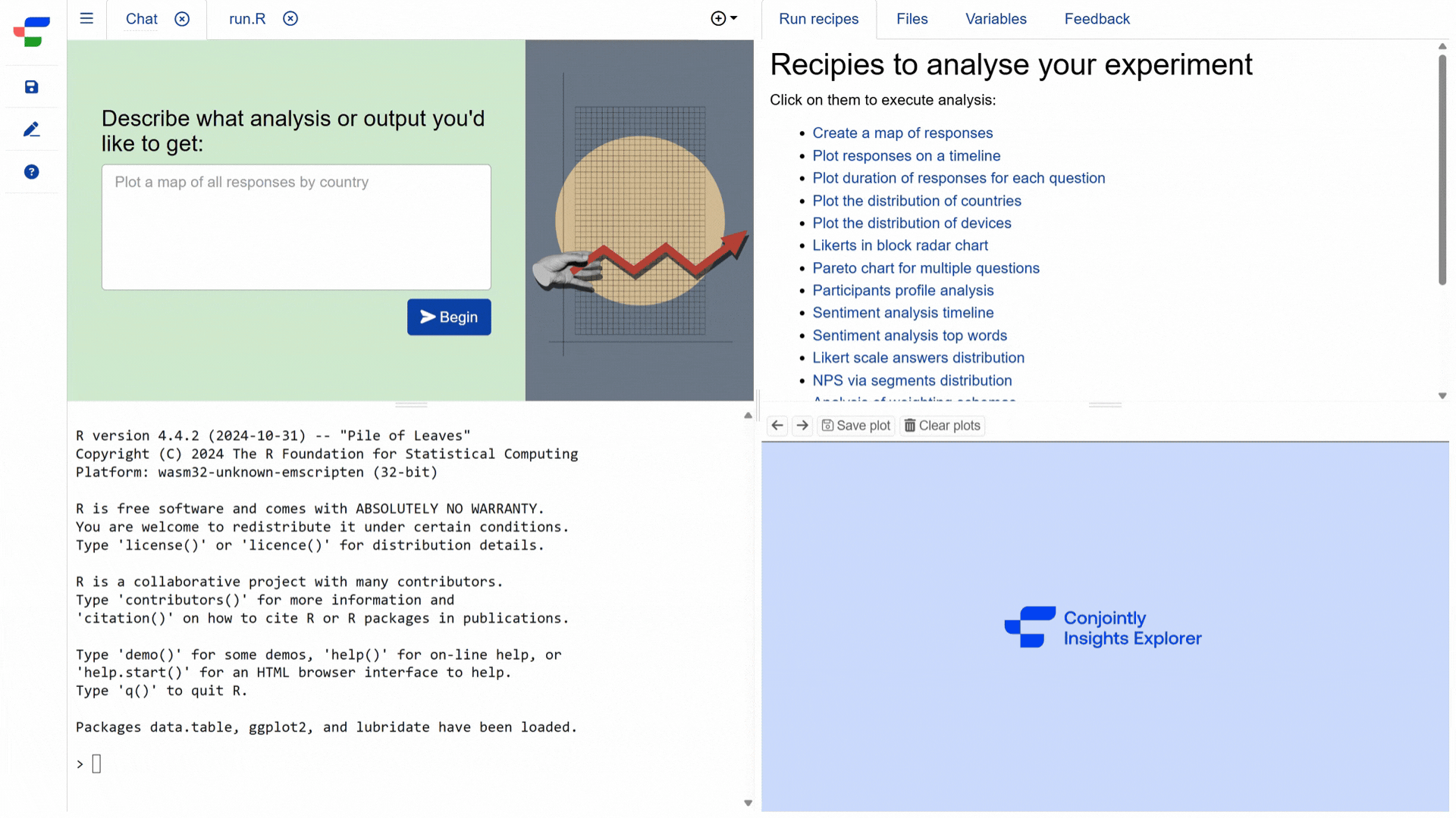 Analysing data with an AI assistant