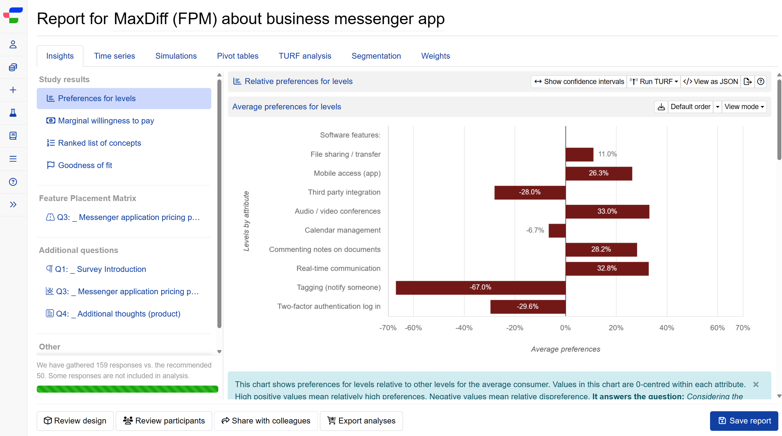 Sharing your survey report via View Report