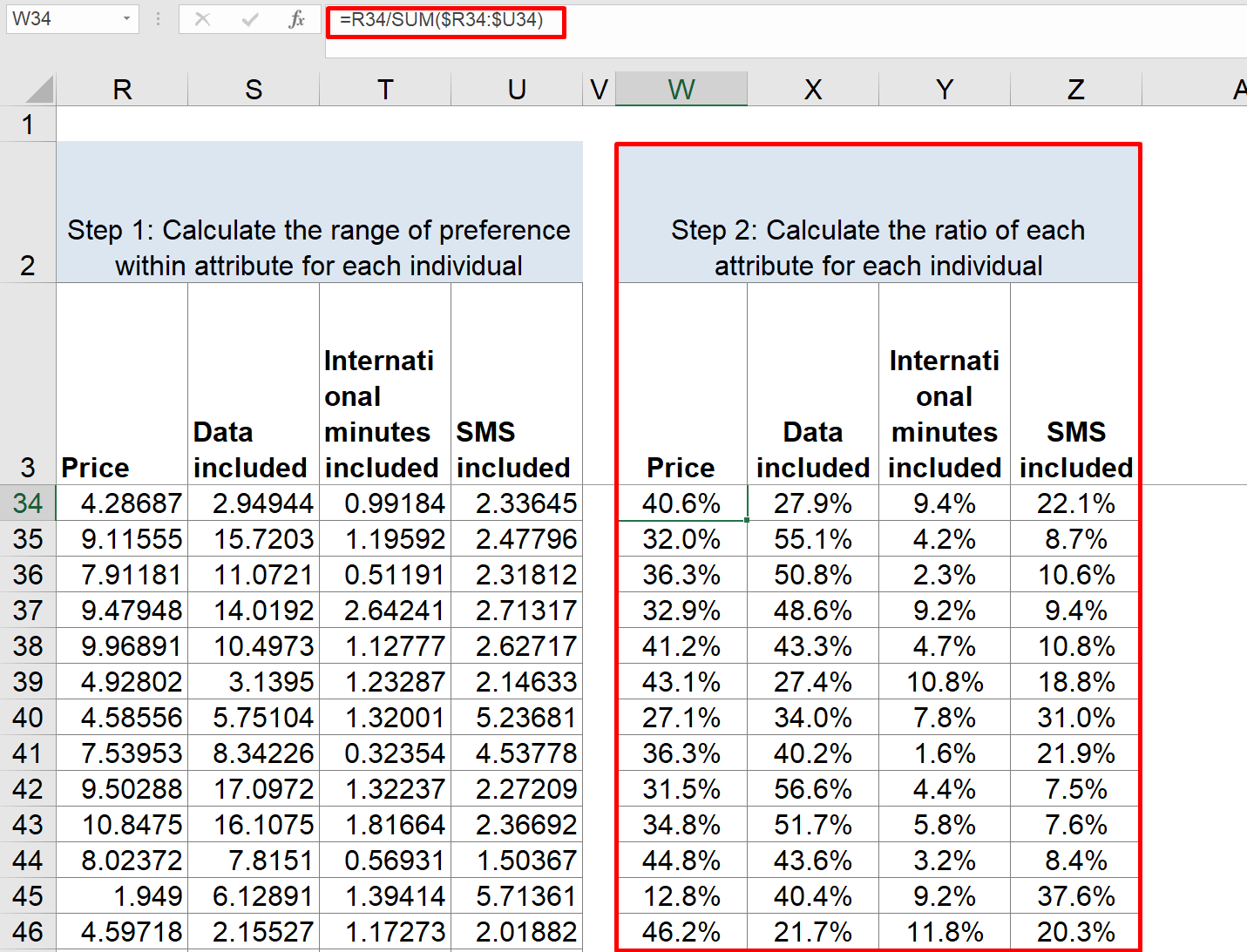 Relative importance by attribute (attribute partworths) Step 2