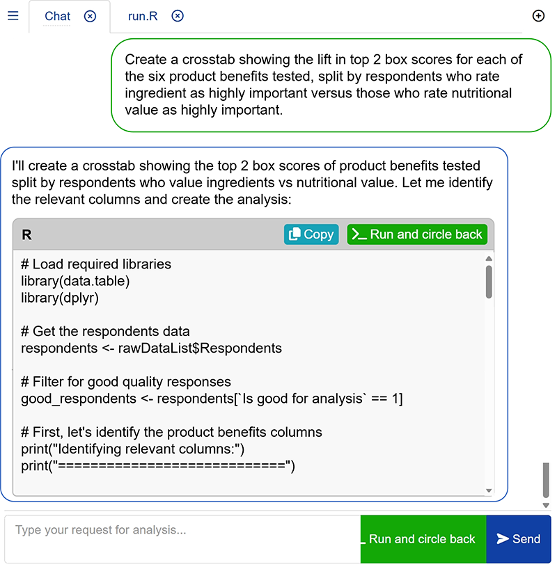 Comparing messaging performance across customer types Comparing messaging performance across customer types