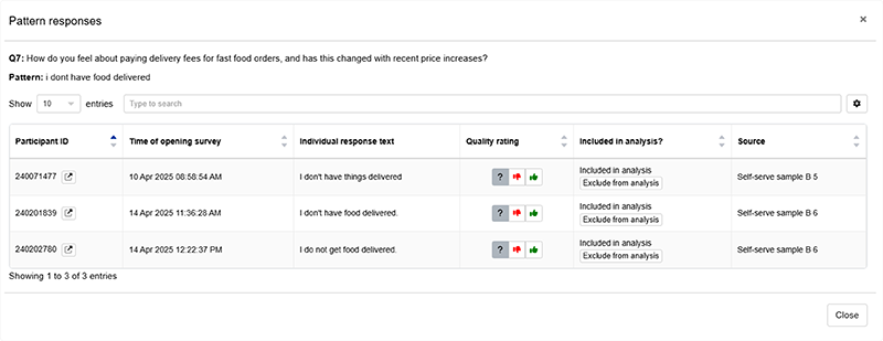 Detailed response analysis