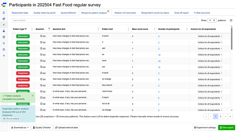Analysing response pattern