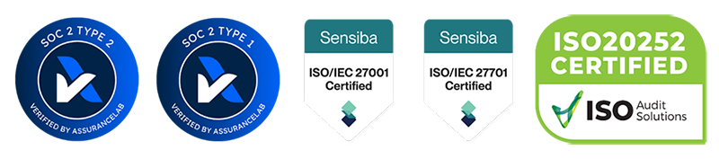 Conjointly's certifications
