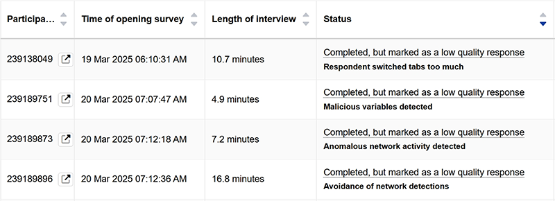 Enhanced quality management system