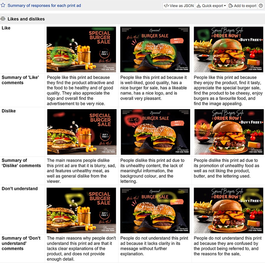 Likes and dislikes about print ads" Likes and dislikes about print ads