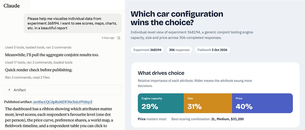 Claude chat prompt to visualise Conjointly experiment data