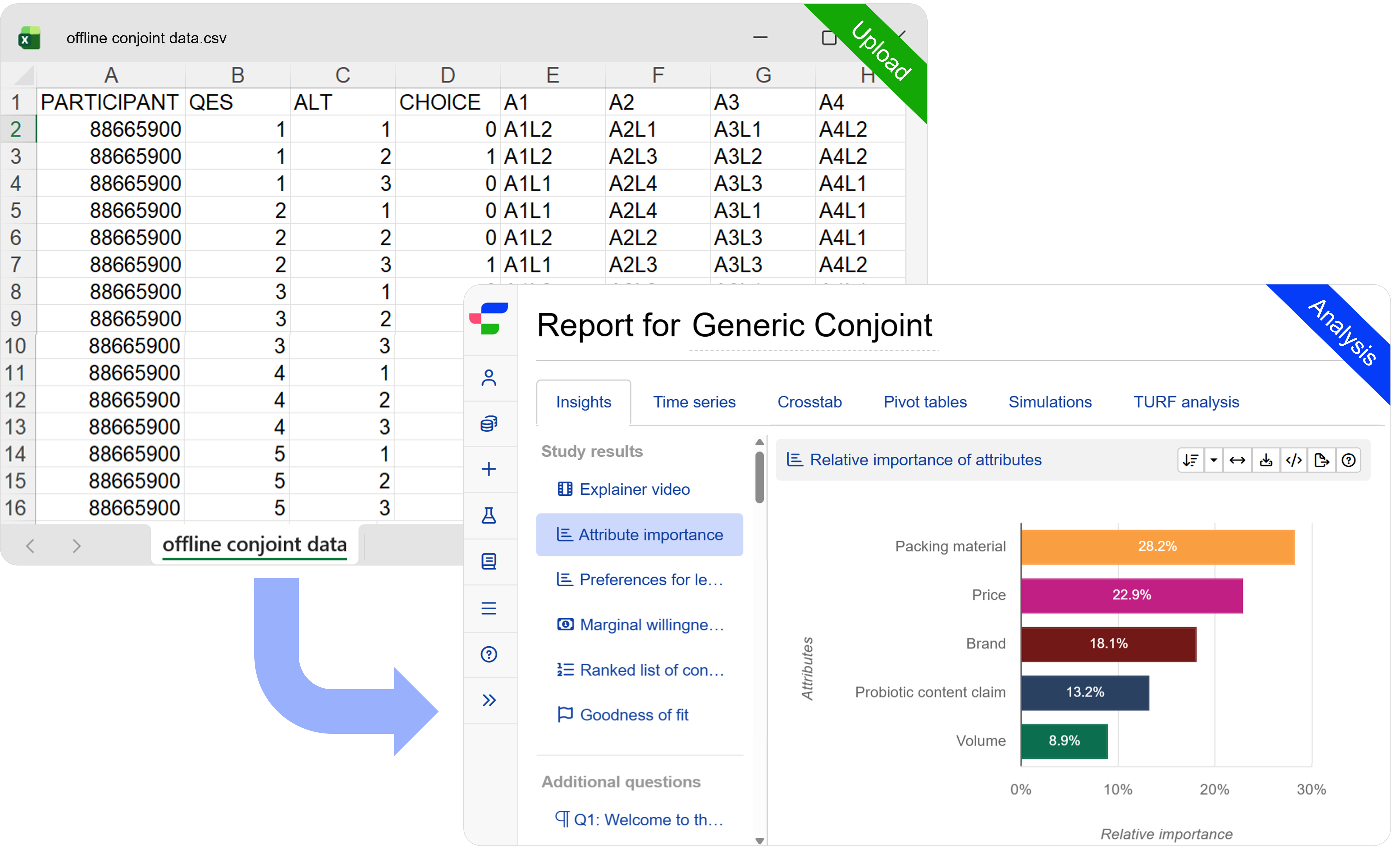 Bring offline data into Conjointly Bring offline data into Conjointly
