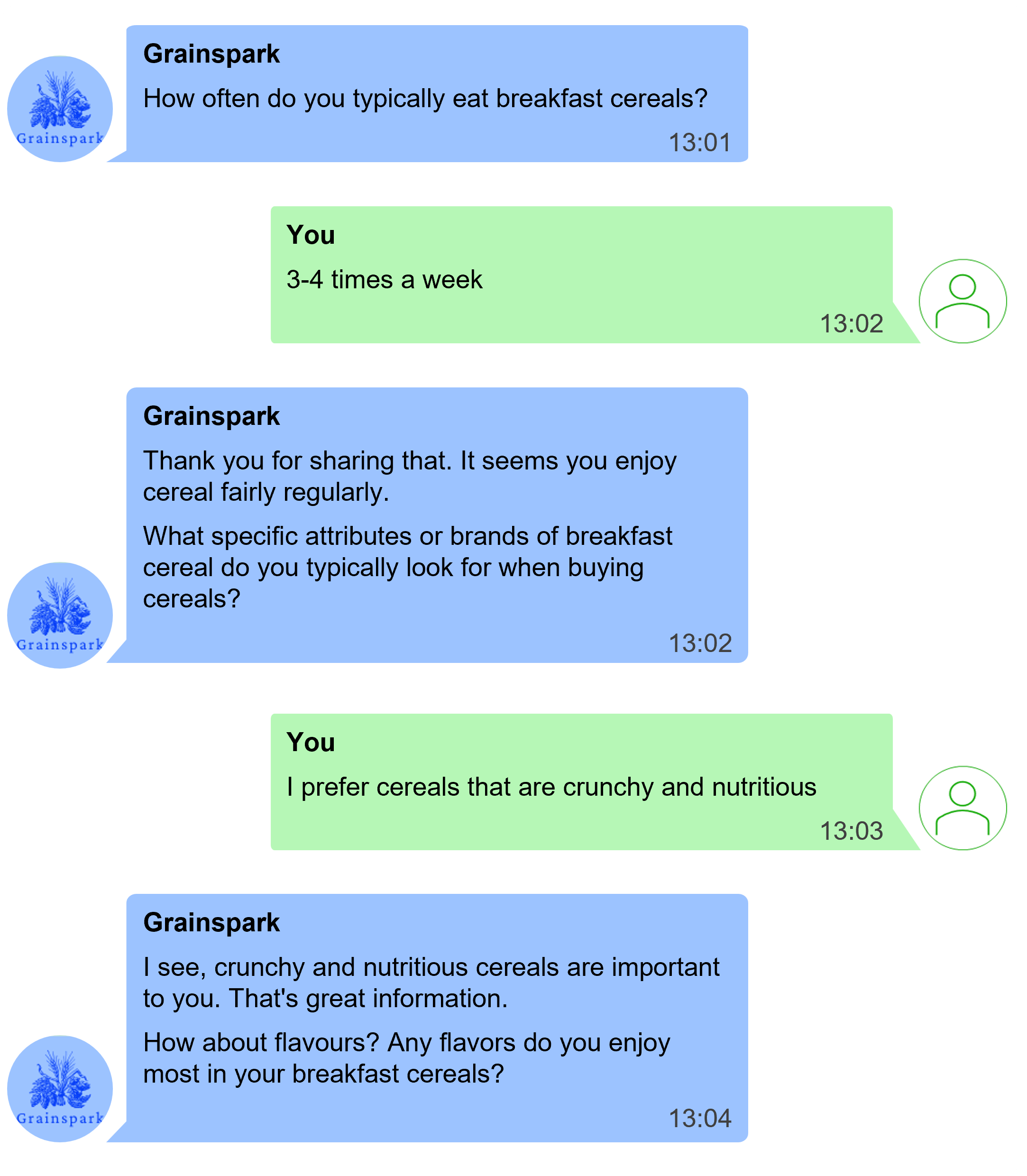 Conversational survey screen Conversational survey screen