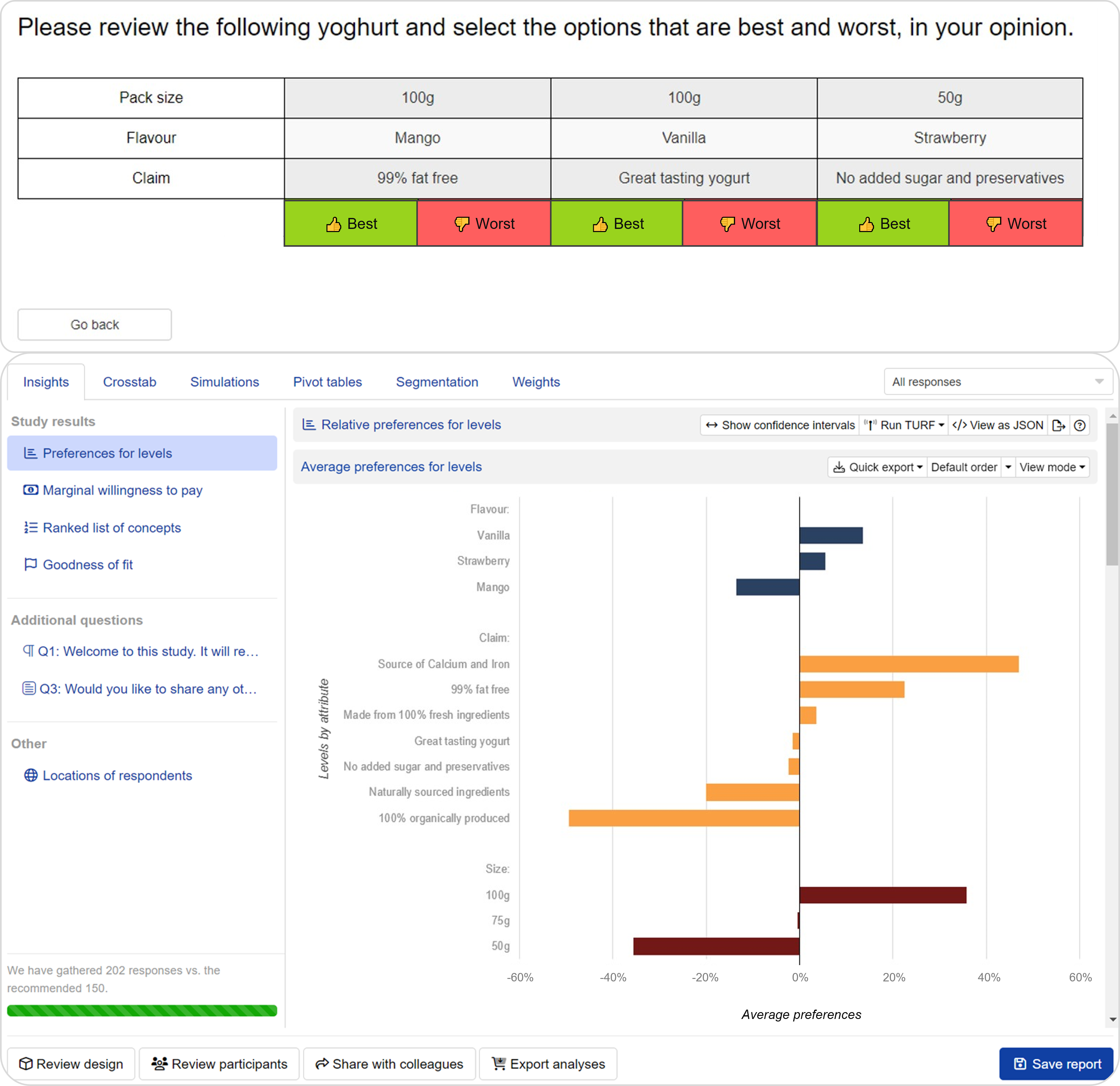 MaxDiff claims testing