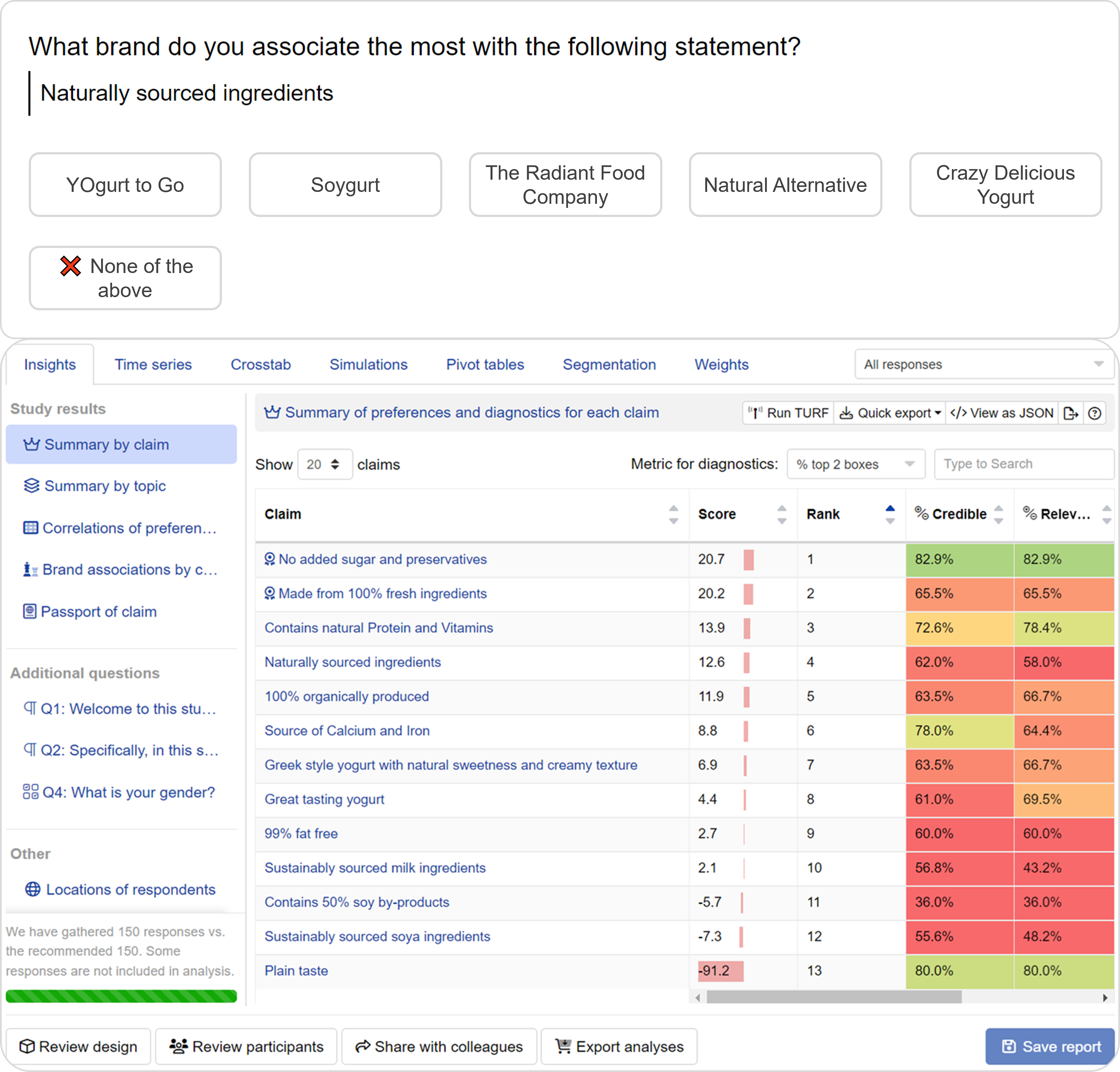 Claims combination testing