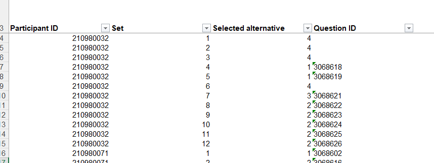 Data structure of the follow-up questions