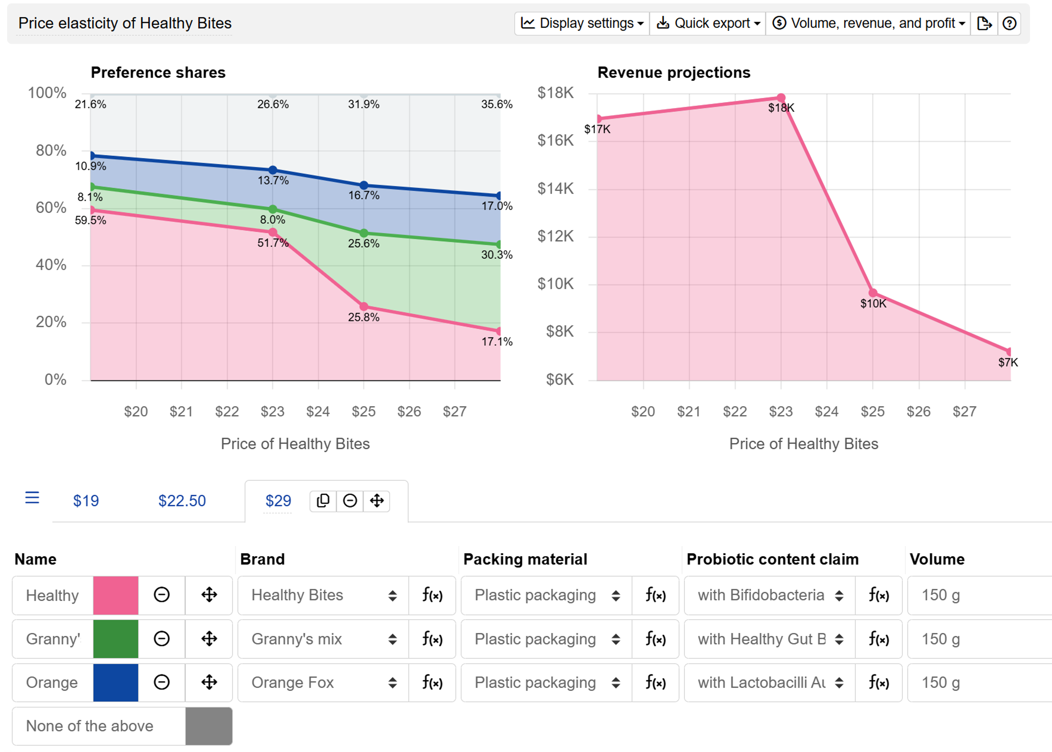 Conjointly Preference Share Simulation Conjointly Preference Share Simulation