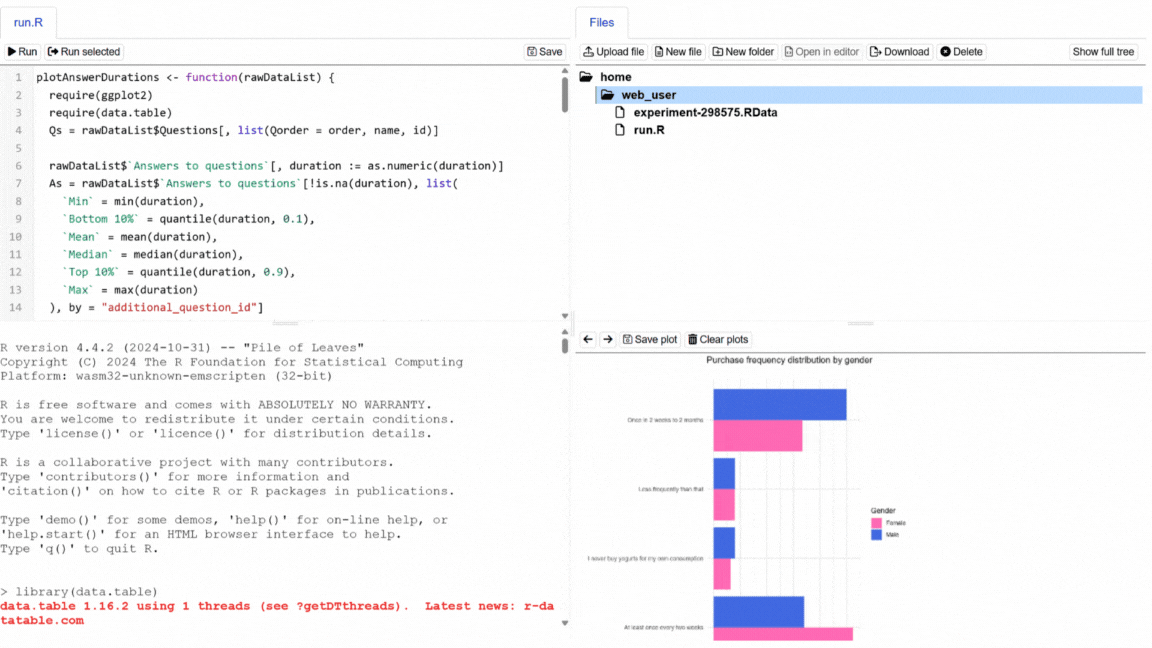 Example of running R code