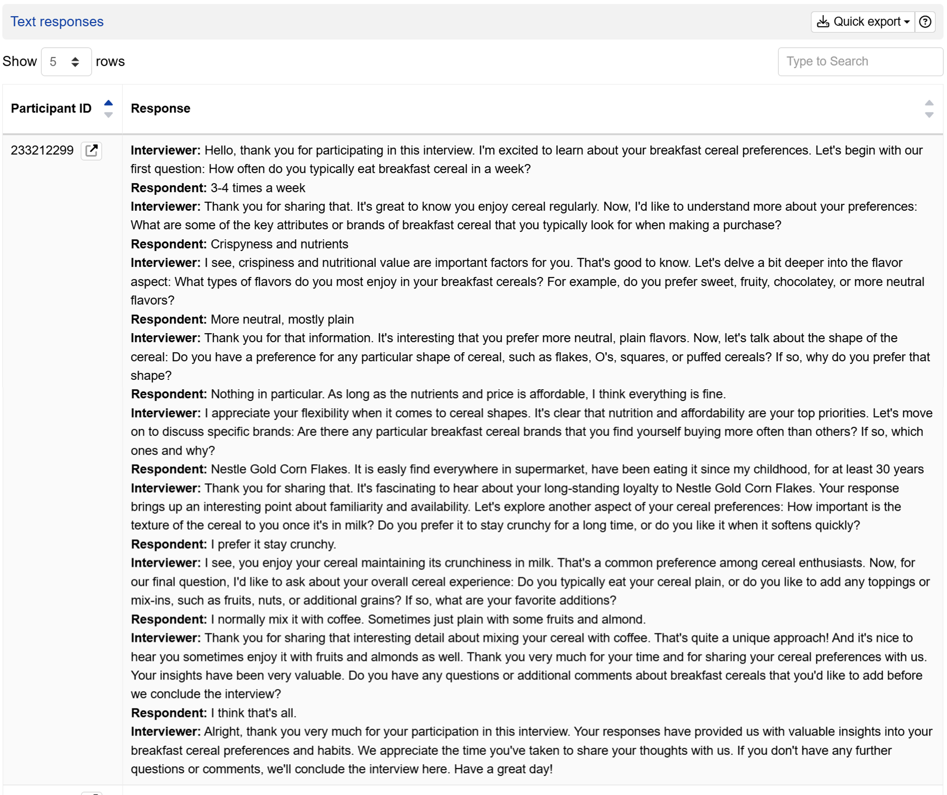 Full transcripts of conversations Full transcripts of conversations