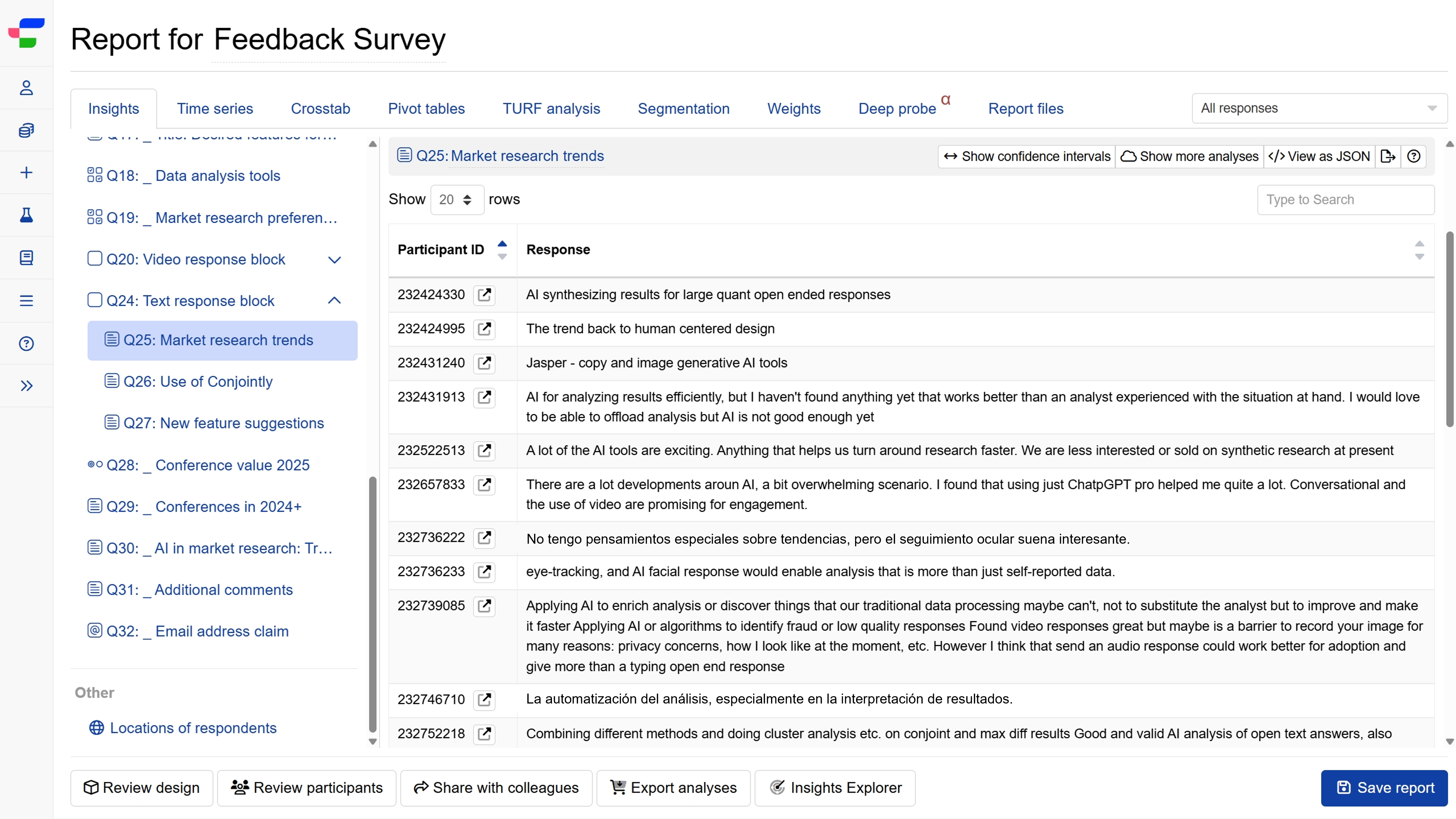 Multilingual responses on market research trends