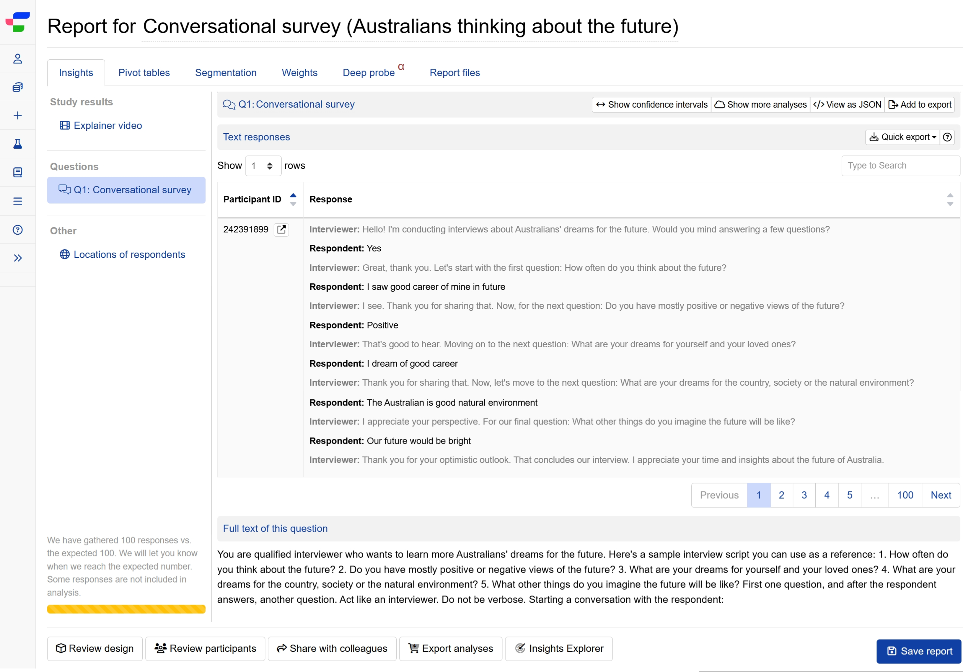 Case example : Identifying family priorities in Australians' future aspirations