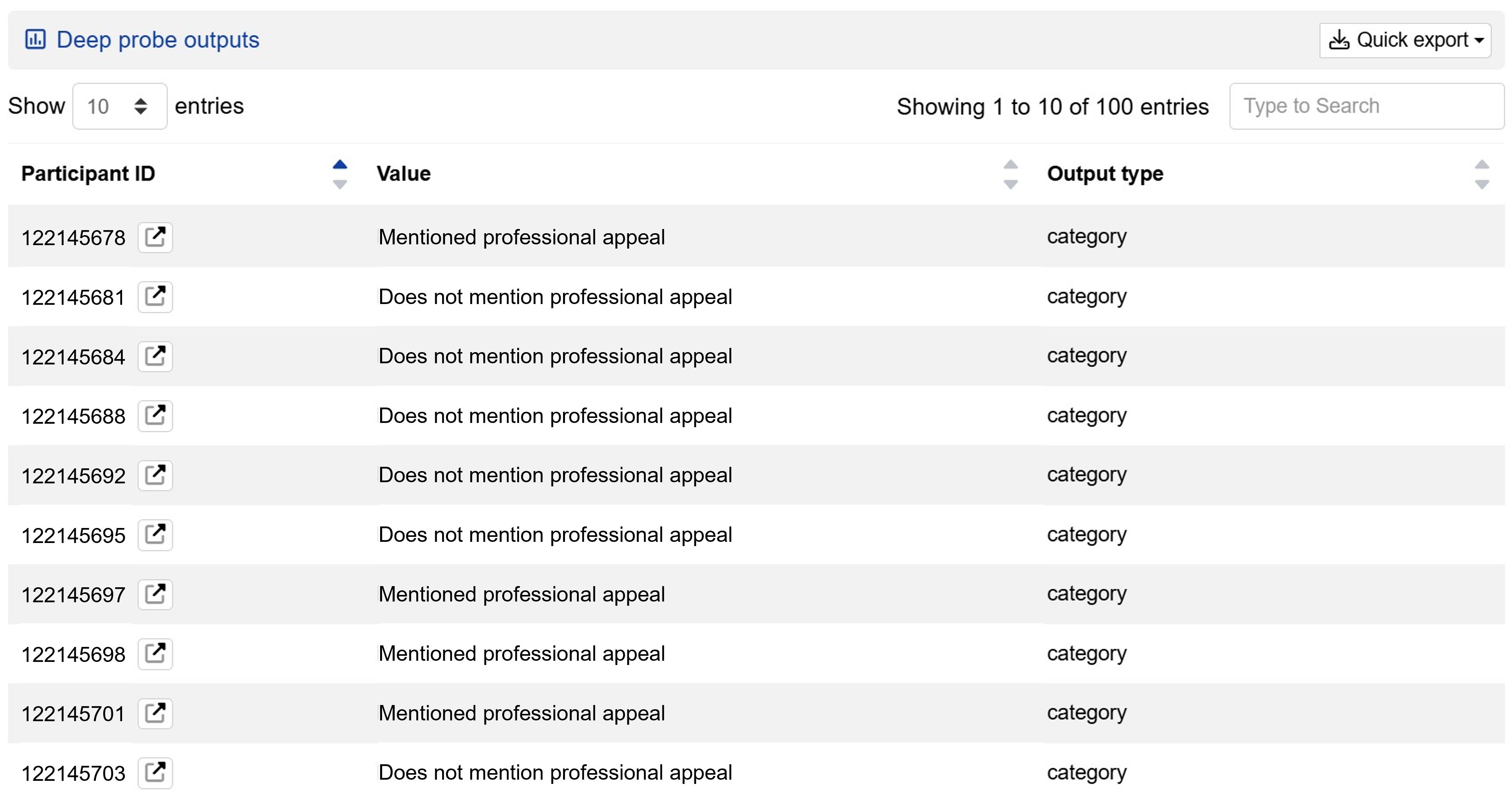 Deep probe analysis Deep probe analysis