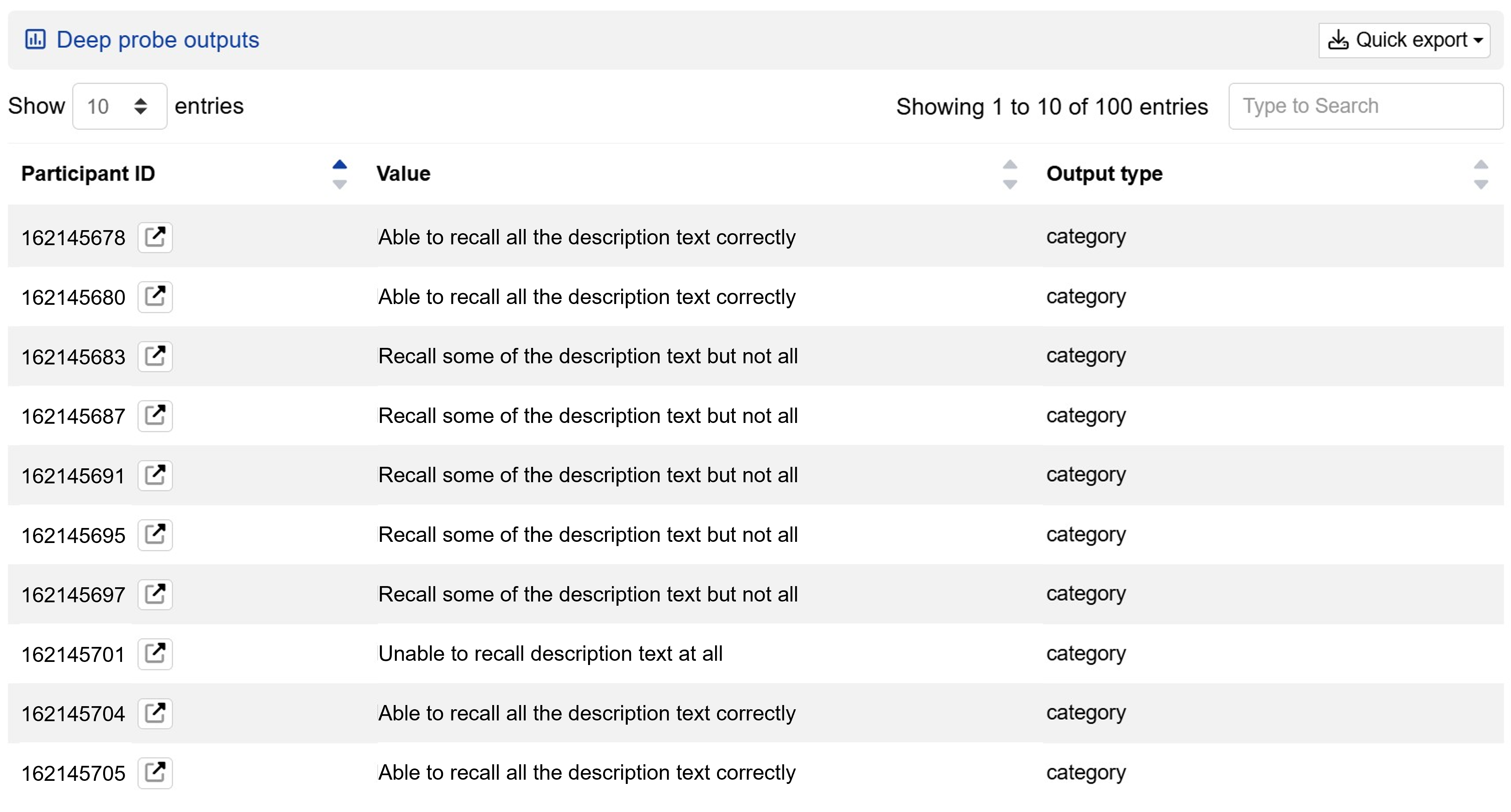 Deep probe analysis Deep probe analysis