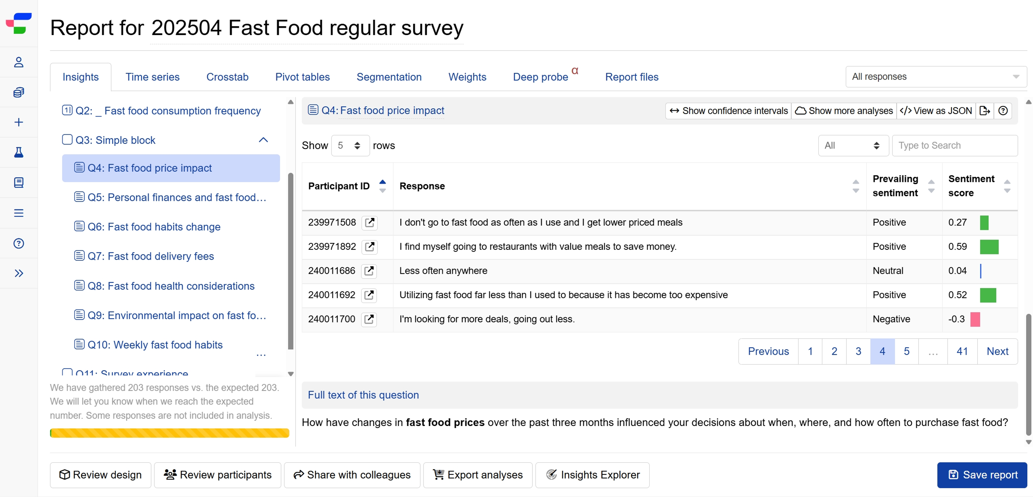 Case example : Understanding financial concerns of respondents