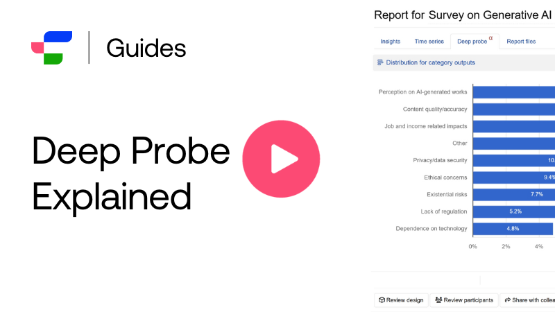 Deep probe explained Deep probe explained