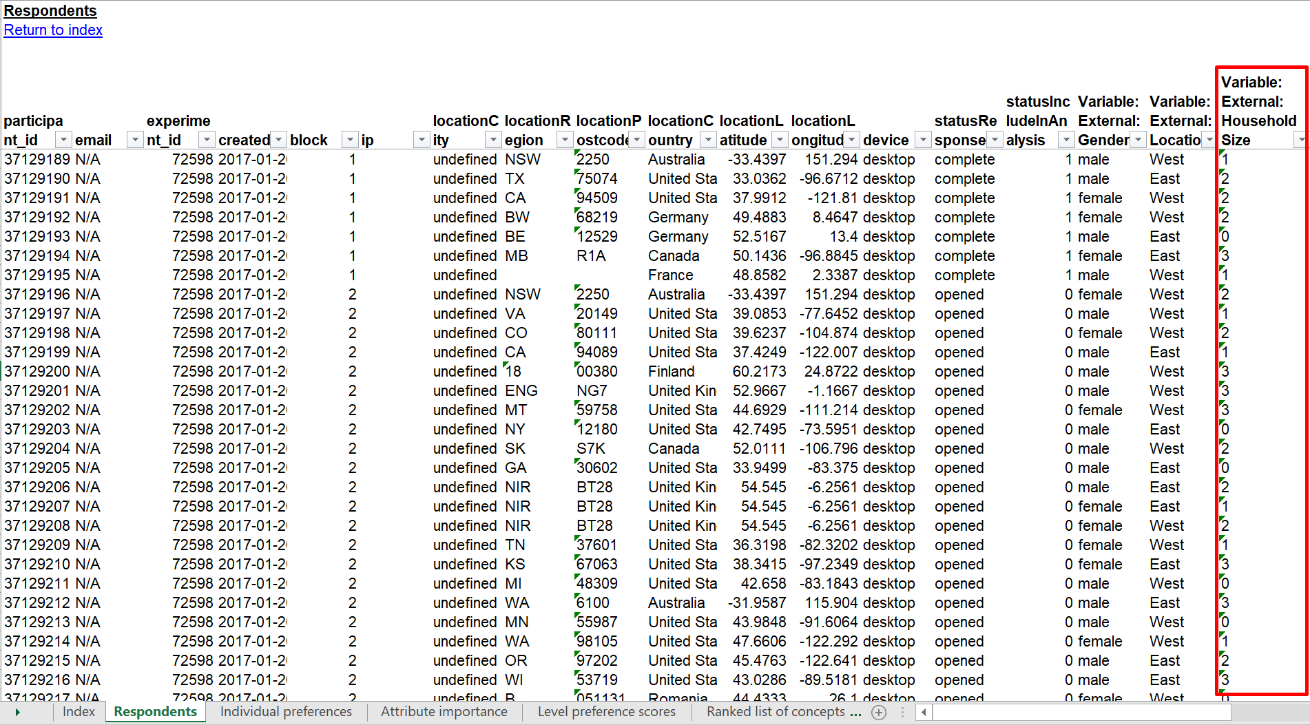 Using external survey participant data for segmentation