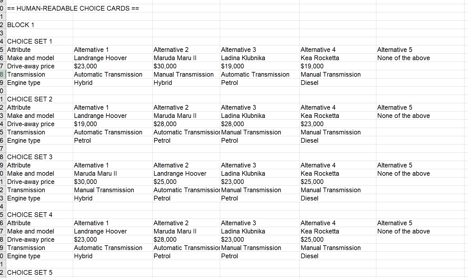 Viewing experimental design in excel Viewing experimental design in excel