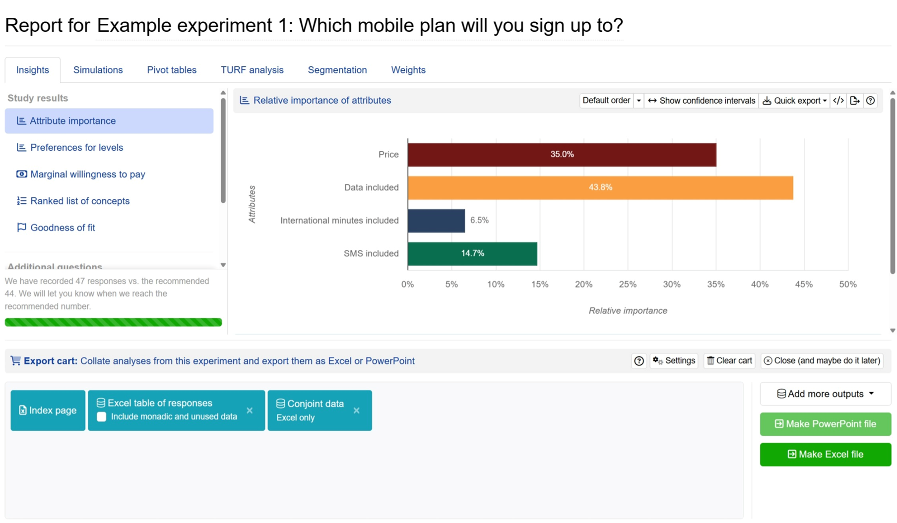 check the outputs in the analysis cart