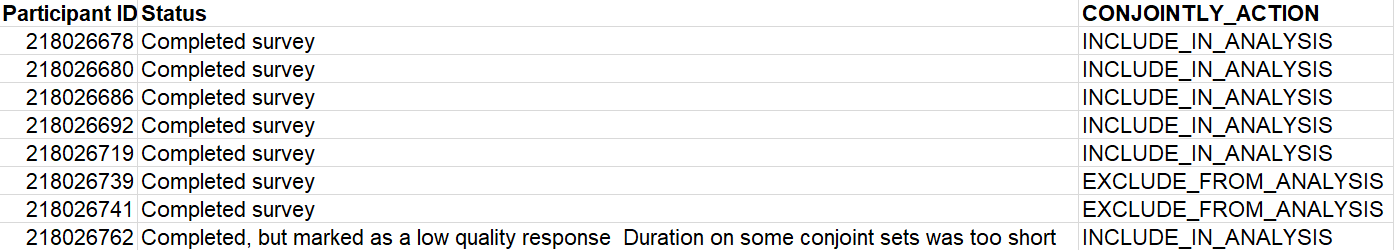 Using CONJOINTLY_ACTION variable to mark respondents as included or excluded in analysis