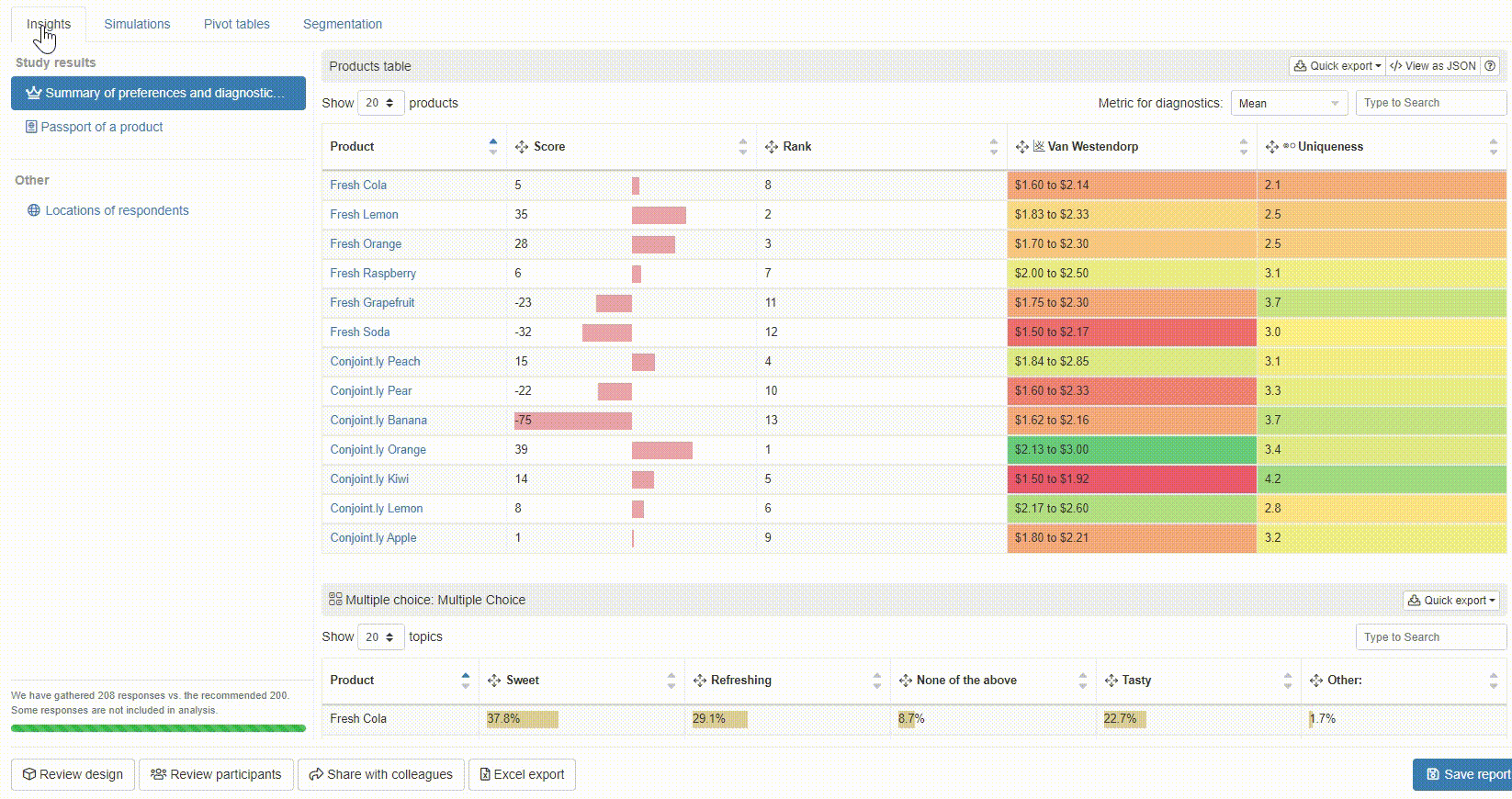 Adjust charts and currency in simulations Adjust charts and currency in simulations