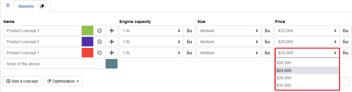 Enforce non-positive price coefficient - Comparison 5 Enforce non-positive price coefficient - Comparison 5