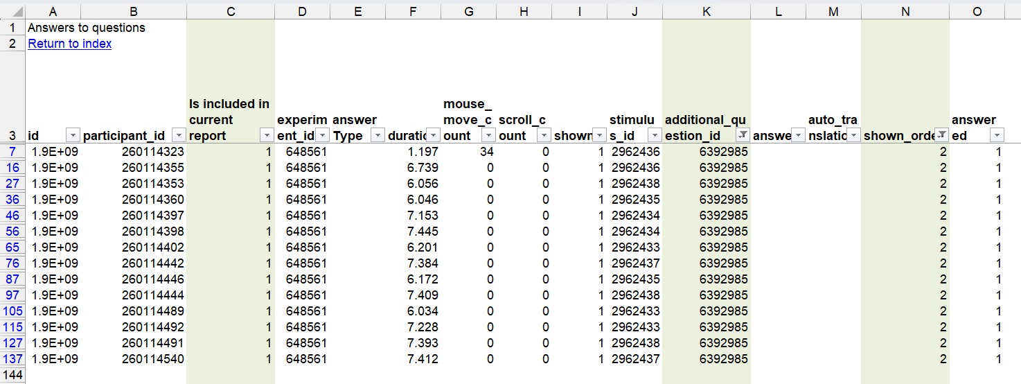 Excel showing the Answers to question worksheet with filters applied Excel showing the Answers to question worksheet with filters applied
