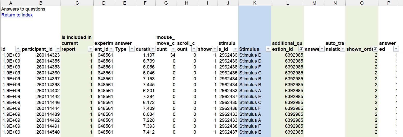 Excel showing the Answers to question worksheet with stimulus names matched Excel showing the Answers to question worksheet with stimulus names matched
