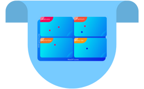 Feature Placement Matrix