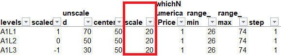 Scale factor in Excel