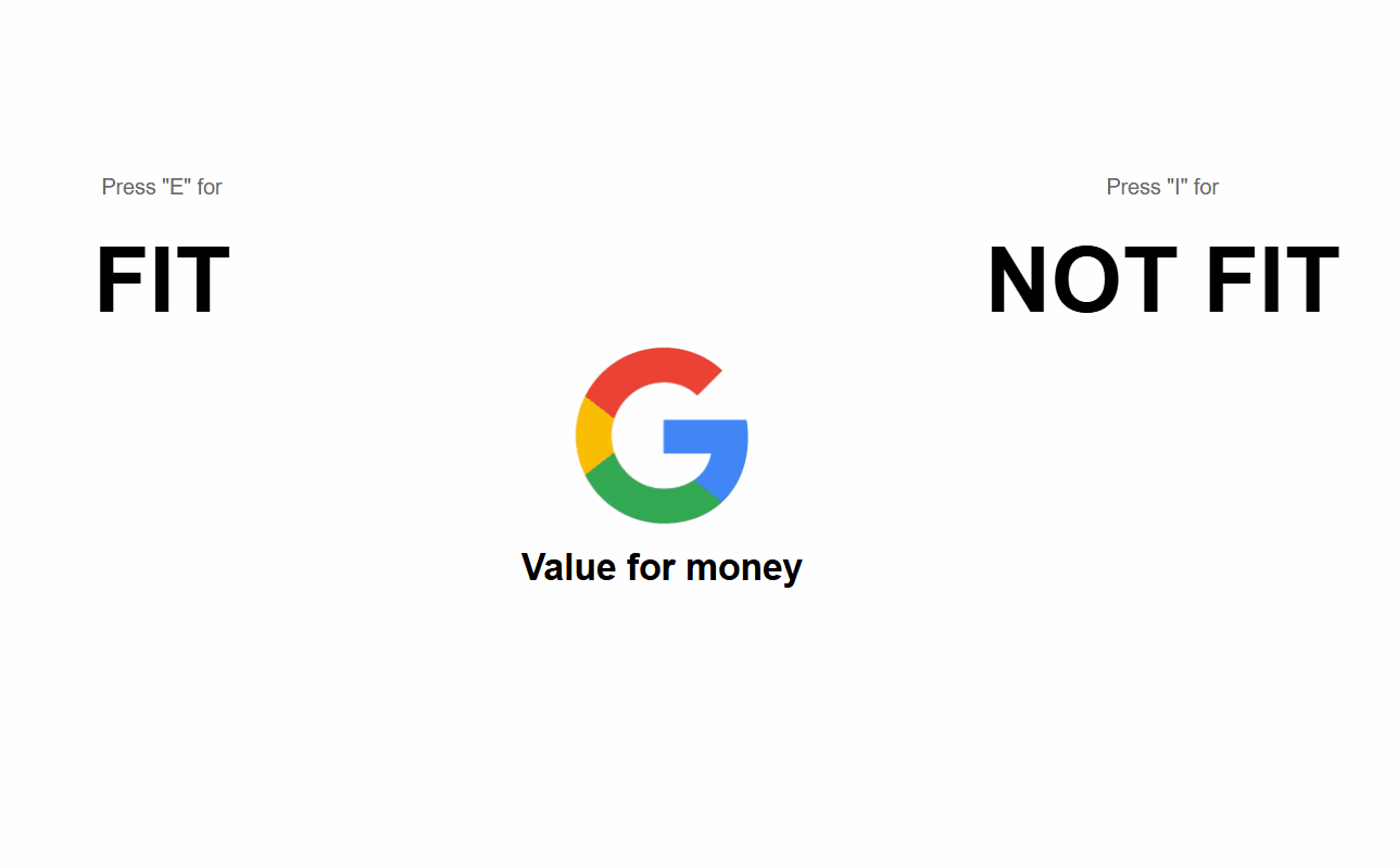 Attribute fit/not fit sorting