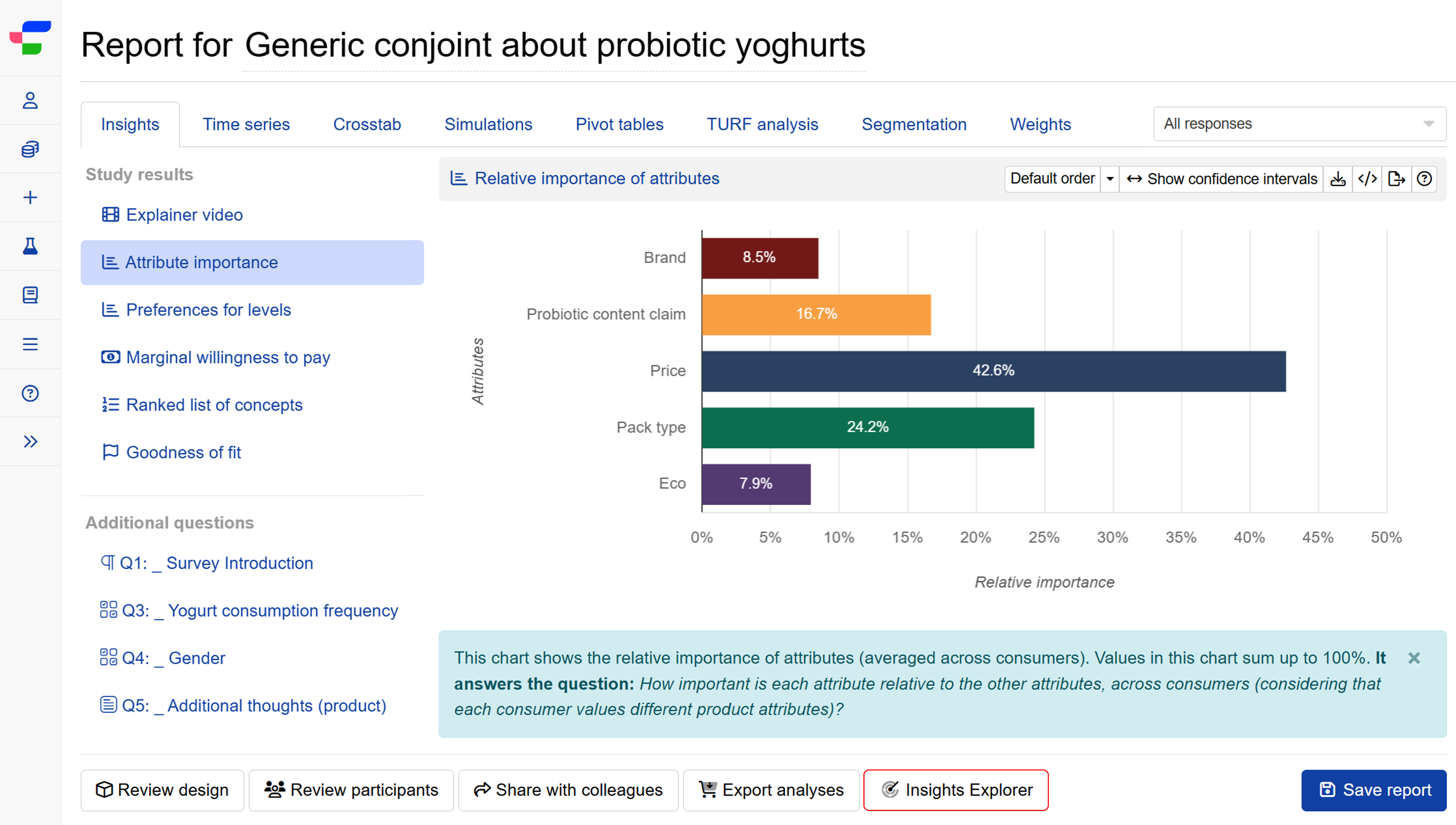 Access Insights Explorer via experiment report Access Insights Explorer via experiment report