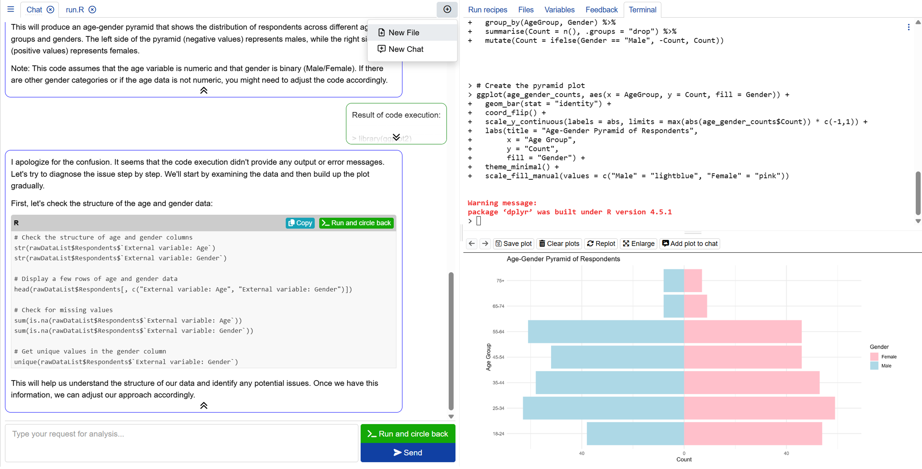 Executing the analysis Executing the analysis
