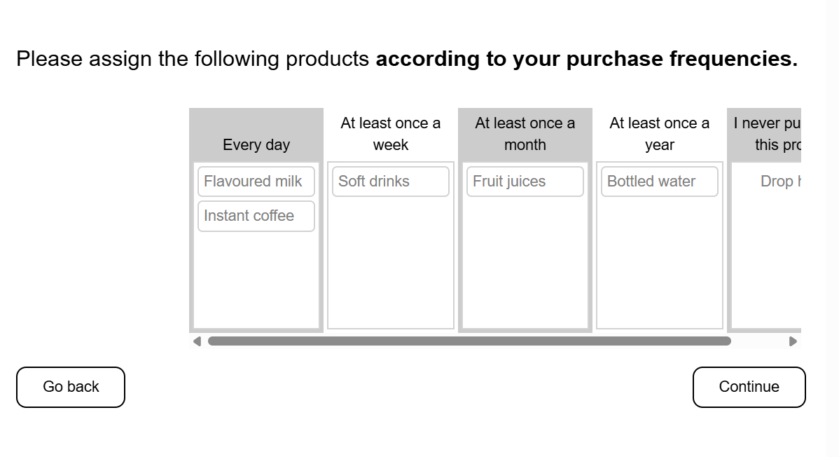 Respondent categorises multiple items in a matrix grid categorisation question