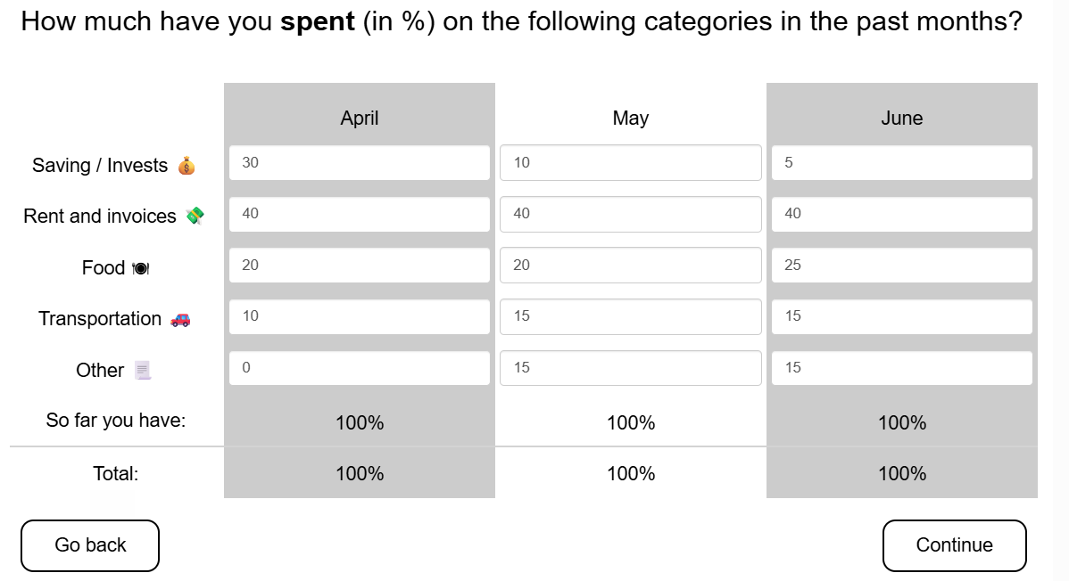 Respondent evaluates multiple statements in a matrix grid constant sum question