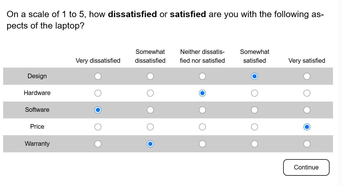 Respondent evaluates multiple statements in a matrix grid Likert scale question