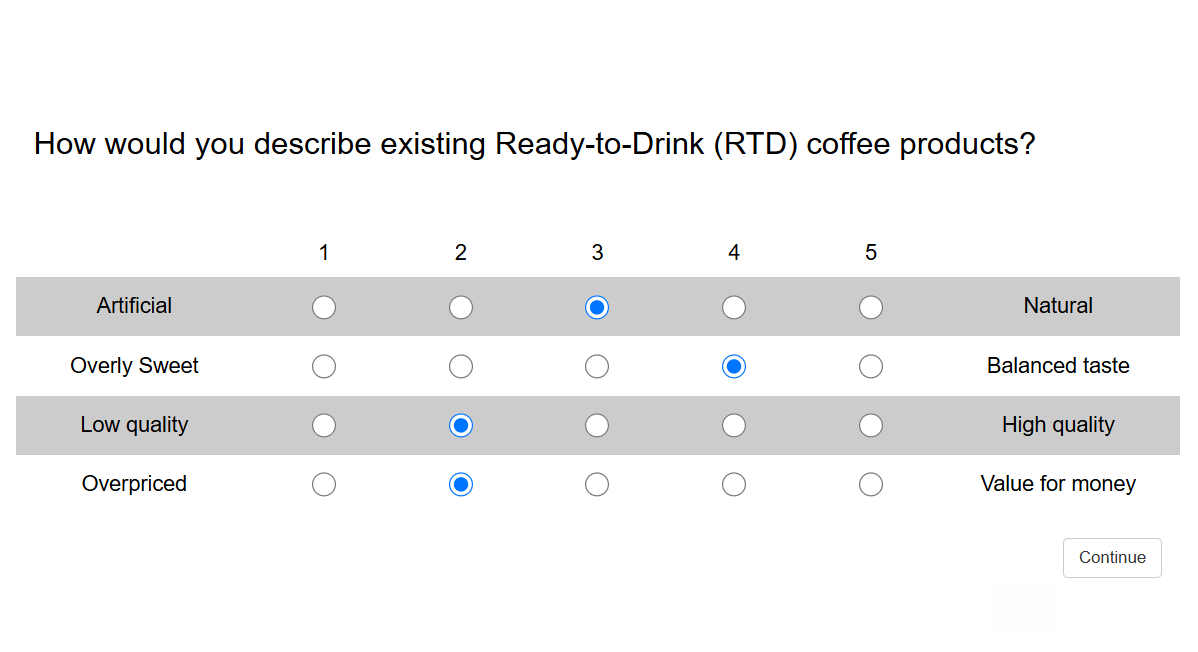 Respondent evaluates a product across multiple word pairs in a matrix grid semantic differential question
