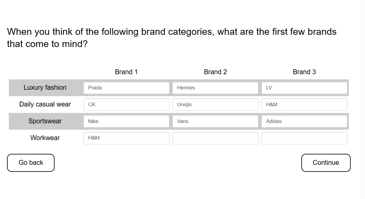 Respondent evaluates multiple statements in a matrix grid short input question