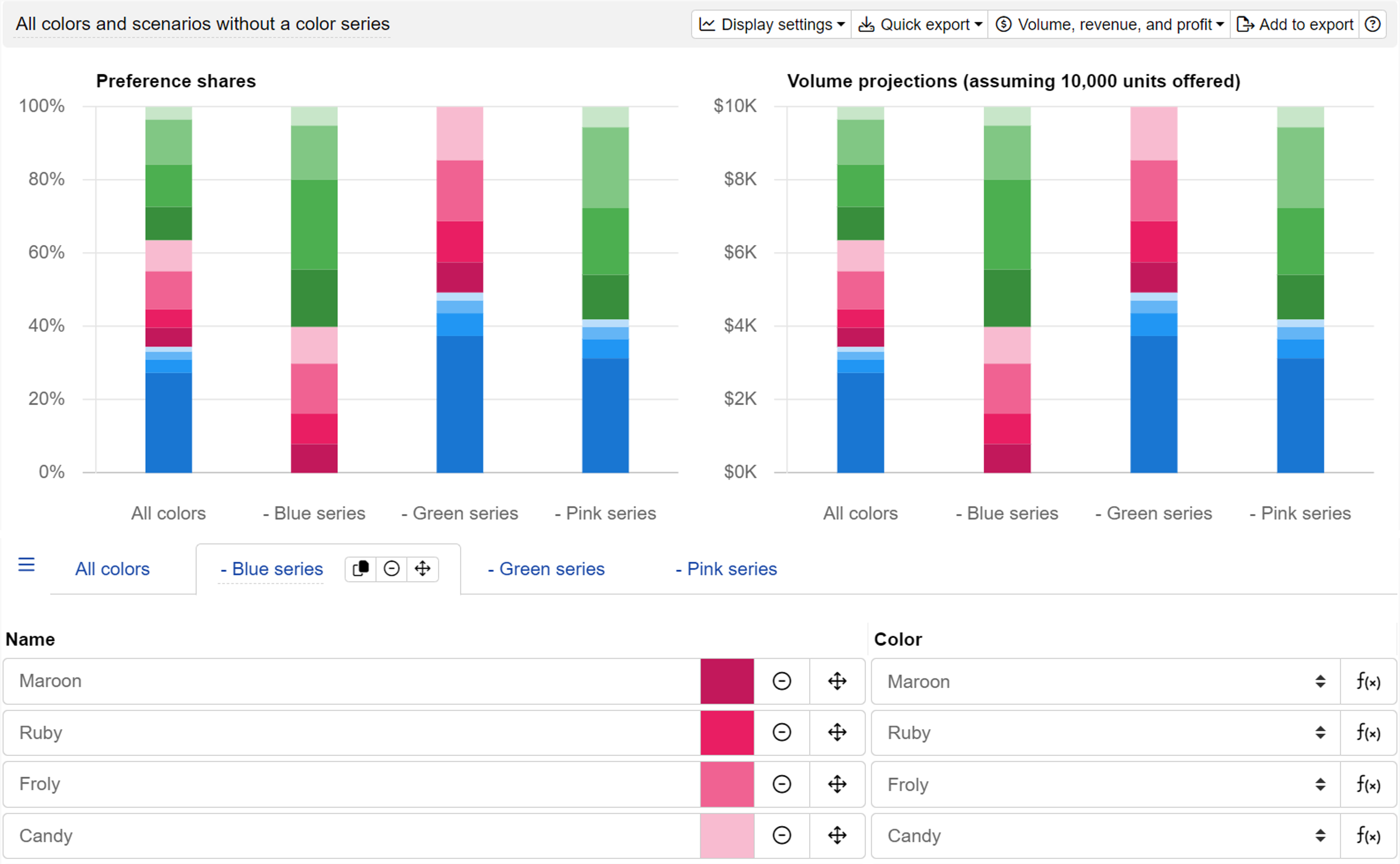 Preference share simulations Preference share simulations