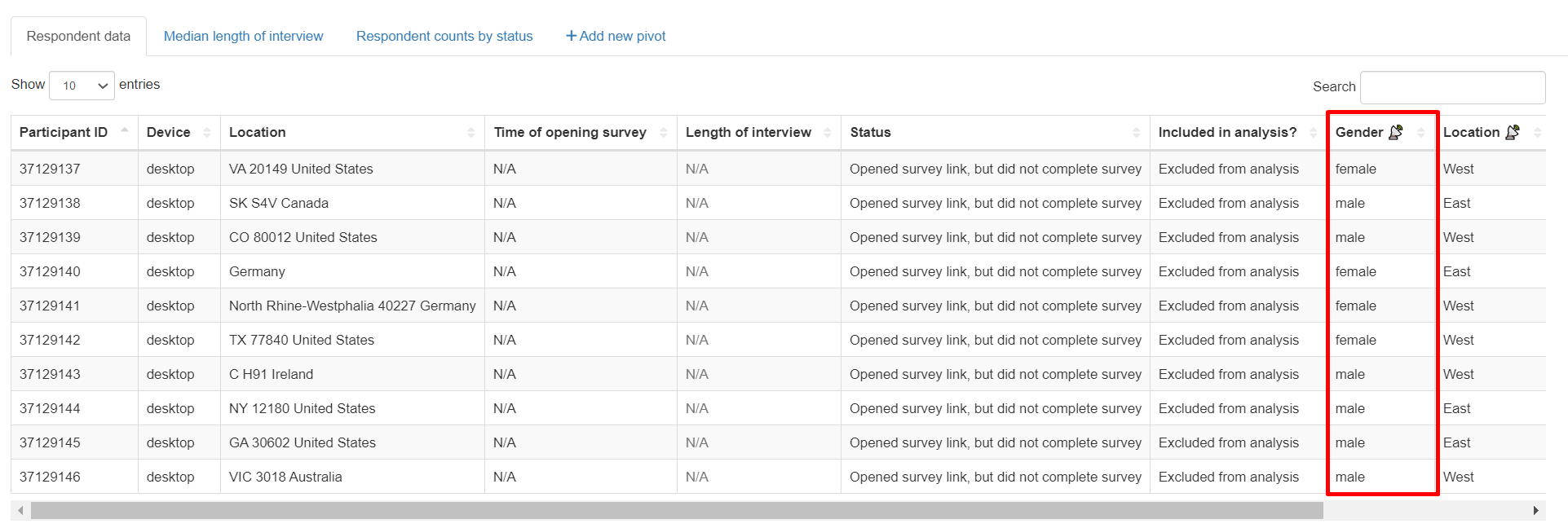 Using external survey participant data for segmentation