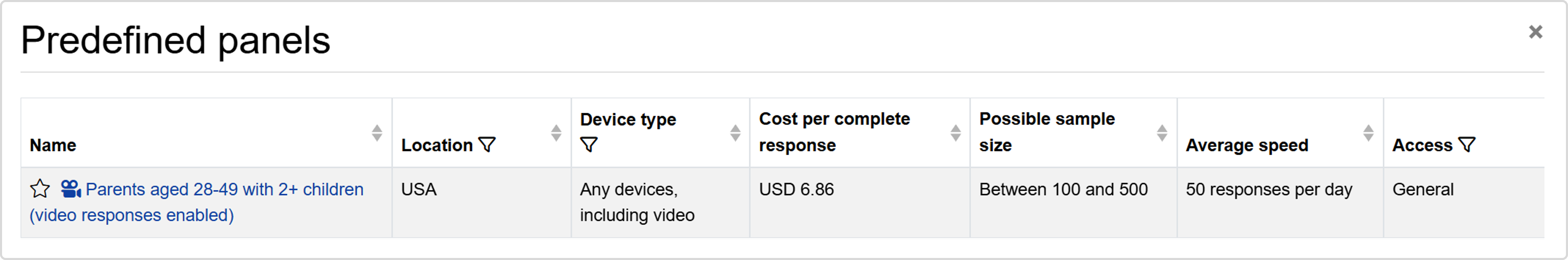 Video response via Predefined panels Video response via Predefined panels