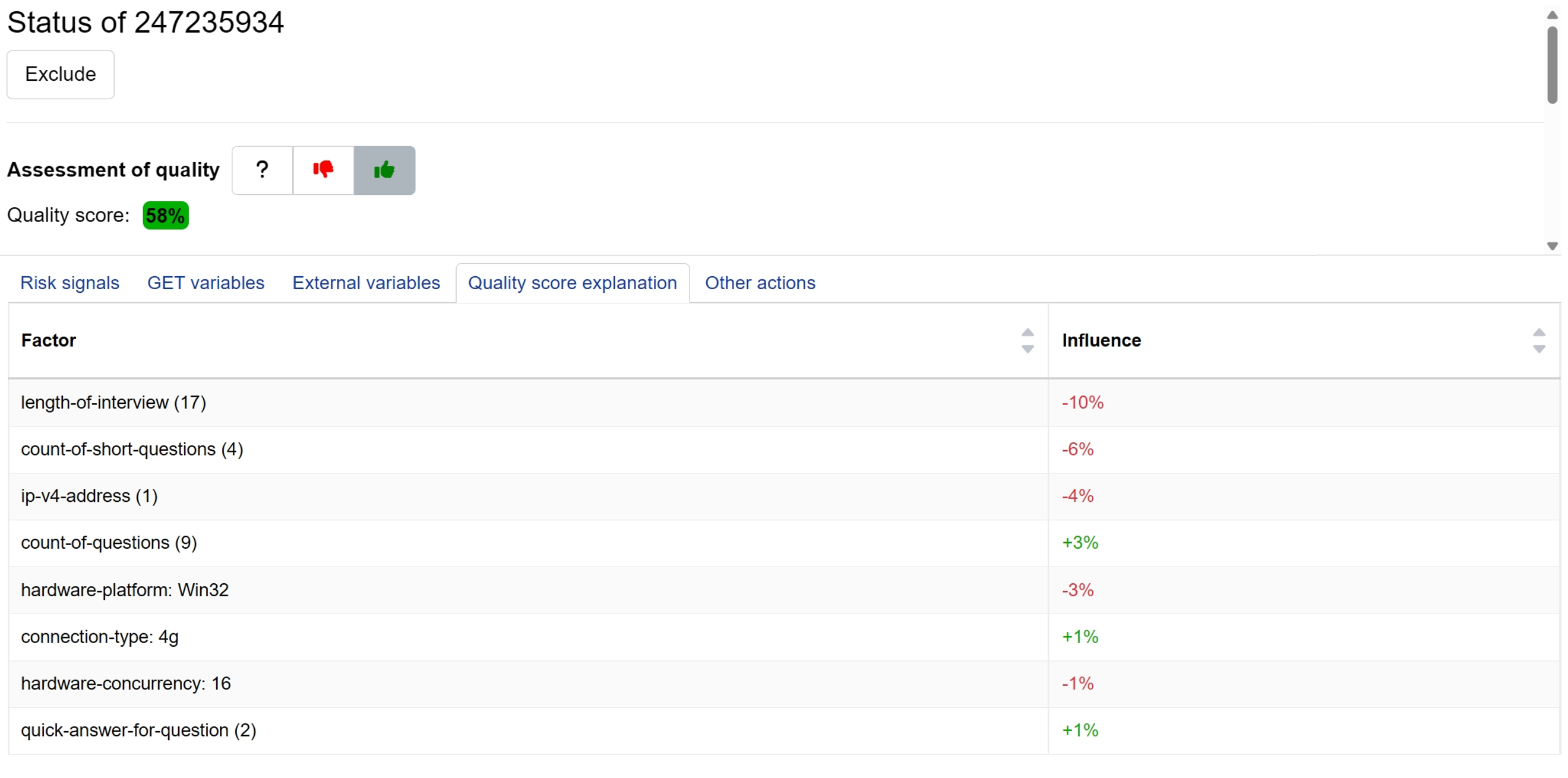 Detailed response status