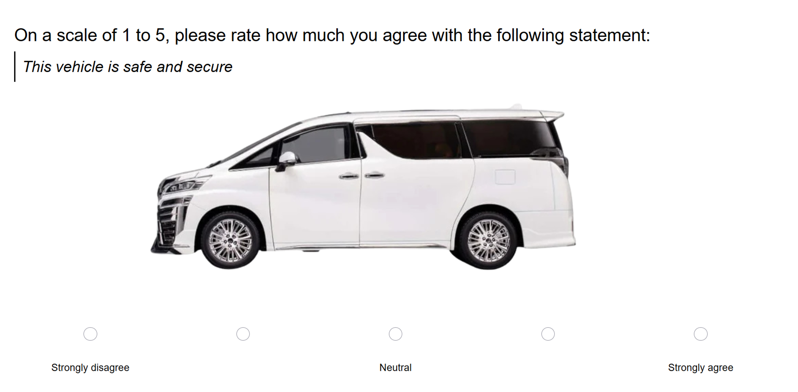 Respondent view of Likert scale question