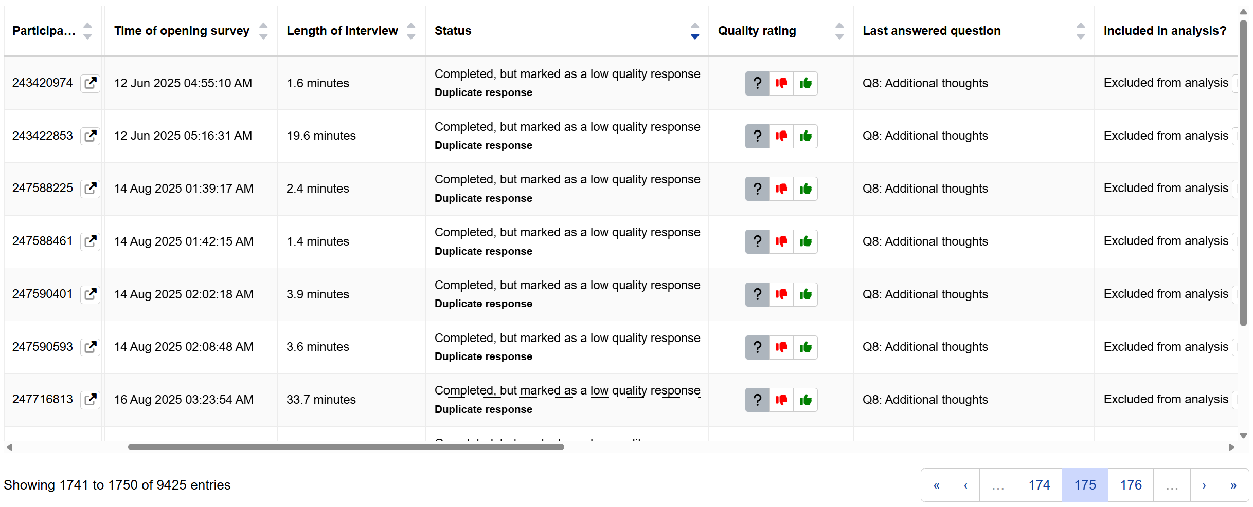 Real-time monitoring flags low-quality responses