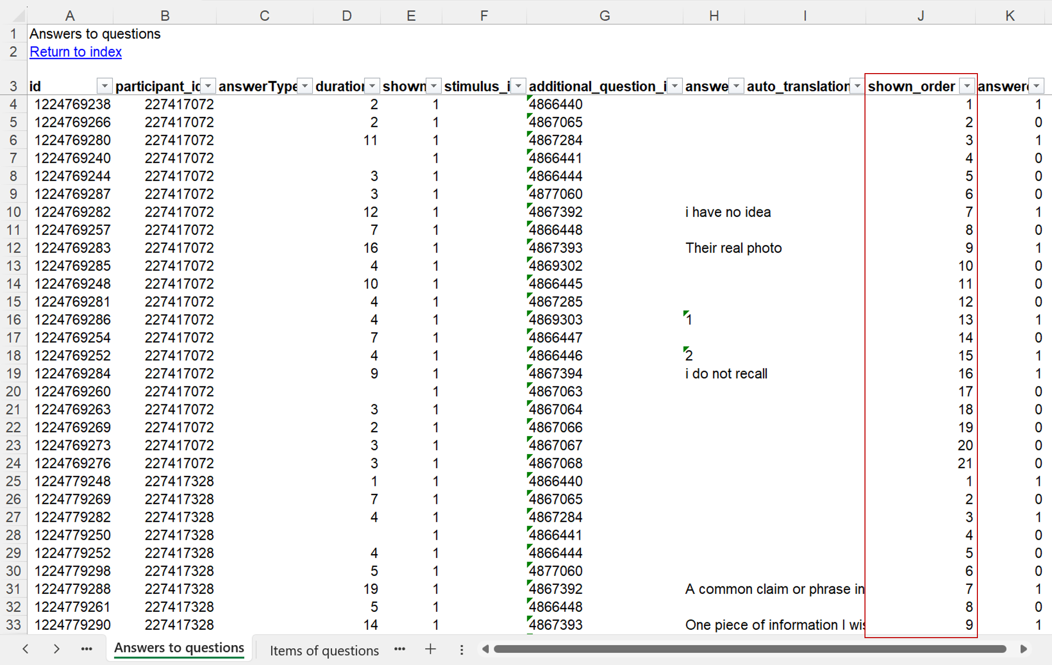 Data structure of the follow-up questions