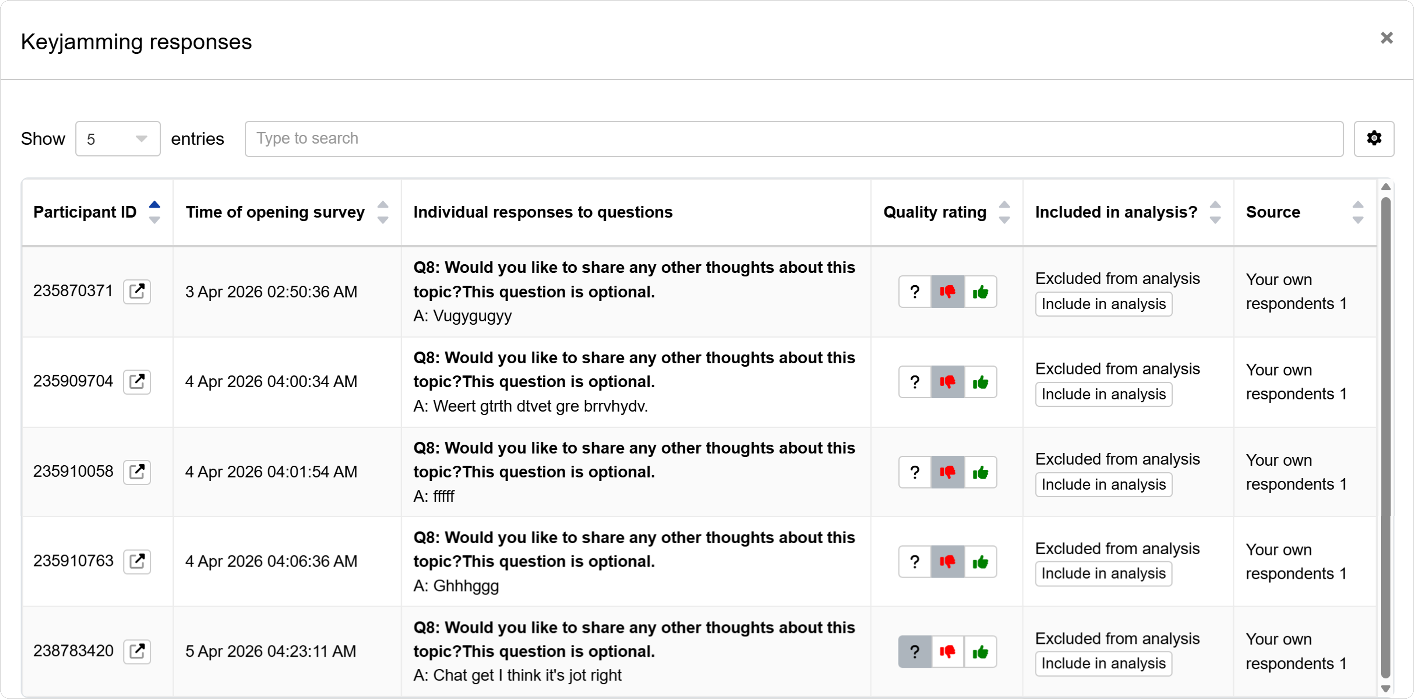 Detailed respondent view Detailed respondent view